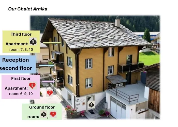 Haus Arnika Апартаменты